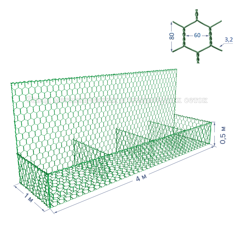 ГАБИОН ГСИ-К-4х1х0,5-С60-2,2/3,2-ЦП