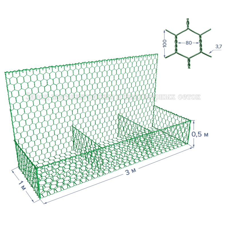ГАБИОН с армопанелью ГСИ-КА-4х1х0,5-С80-2,7-Ц